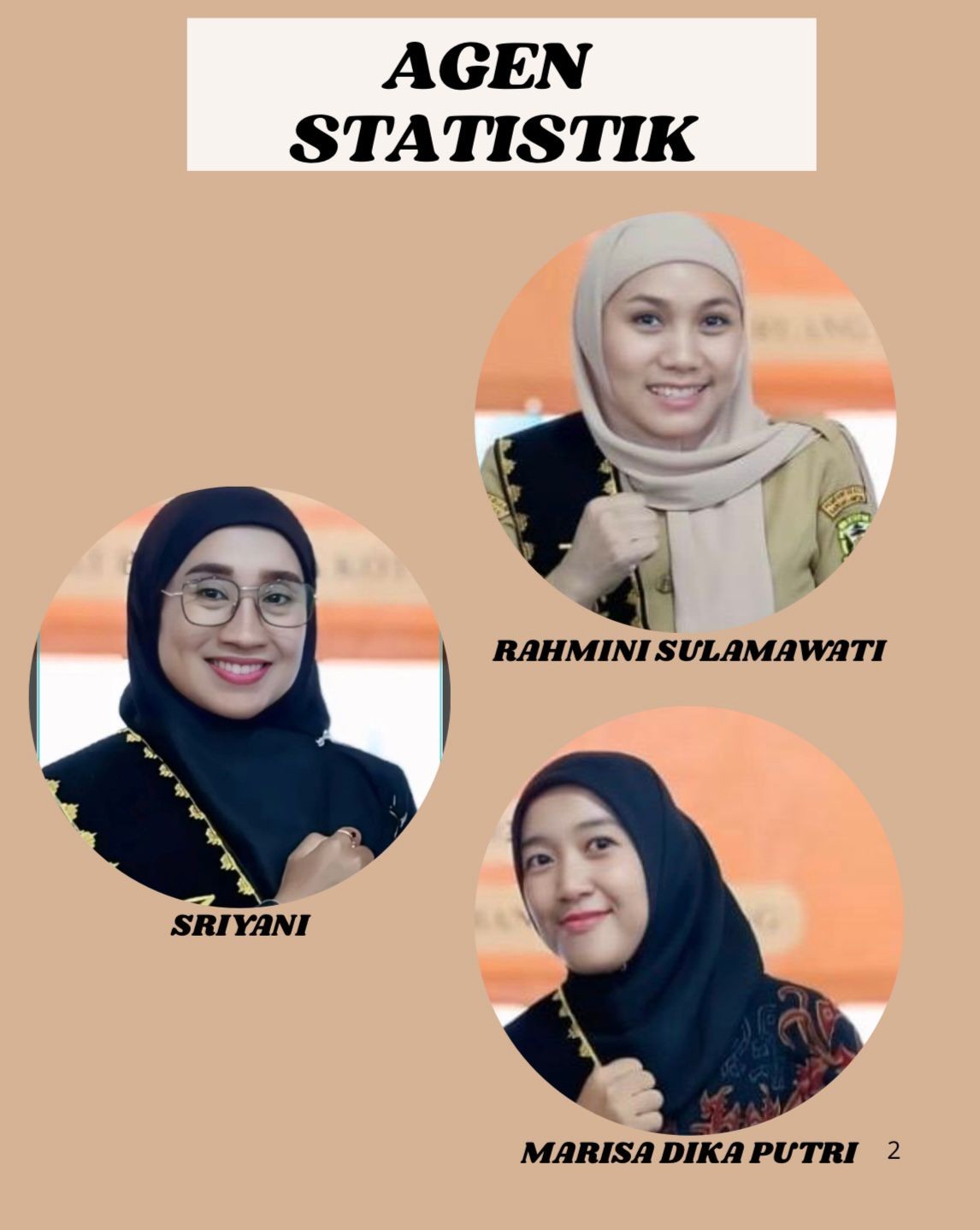 Agen Statistik Kelurahan Tanjung Gading